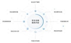 比特币钱包与网页钱包的全面对比与选择指南