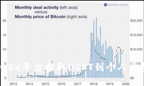 如何在欧易OKEx平台提取USDT到个人钱包的详尽指南