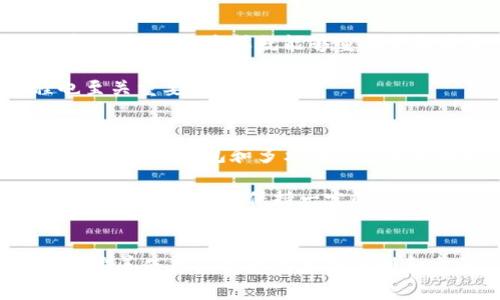 区块链纸钱包安全吗？深度解析及使用指南/
区块链, 纸钱包, 安全性, 加密货币/guanjianci

区块链纸钱包概述
区块链纸钱包是比特币和其他加密货币的一种存储方式，它将私钥和公钥以条形码或QR码的形式打印在纸张上。这种方式提供了一种物理存在的存储方式，通常被认为是冷钱包的一种，因其在未连接互联网的情况下存储加密资产。纸钱包的优势在于其极低的被黑客攻击风险，因其不依赖于任何电子设备或在线平台。

相比于热钱包（在线存储），纸钱包通过物理形式提供了更高的安全性。因此，它被很多用户用于长期持有加密资产，尤其是在市场波动较大的时候，许多投资者希望保持一段时间的静态状态，使得资金不易受到黑客攻击或丢失。

纸钱包的安全使用方法
虽然纸钱包被广泛认为是安全的，但是为了保证其真正的安全性，用户必须遵循一些基本的使用规则。以下是确保纸钱包安全性的一些建议：

h41. 准备一个安全的环境/h4
在创建纸钱包时，应确保周围环境的安全。避免在公共场所或他人可见的地方进行创建，并确保不会被任何恶意软件监视。建议在离线计算机上生成纸钱包，并在生成后立即断开网络连接。

h42. 使用可信赖的软件/h4
选择一个经过社区广泛测试和评价的纸钱包生成工具非常重要。某些网站可能会窃取用户的私钥，因此，最好是在本地使用软件，如 Bitcoin Paper Wallet，或使用公共的开源工具进行钱包生成。

h43. 纸张质量和存储/h4
建议使用耐久的纸张打印纸钱包，并将其存放在安全的地方，比如金库或保险箱。要确保纸张不会被水或火等损坏。如果纸钱包内容受损，无法恢复，将直接导致资产的丢失。

h44. 多份备份/h4
纸钱包的安全性在于能够避免电子设备的破坏，但这并不代表纸钱包没有风险。建议备份多份纸钱包，分别存放在不同的地点，以防丢失或损坏。

纸钱包的潜在风险
尽管纸钱包的安全性相对较高，但仍然存在一些潜在风险，用户需要保持警惕。以下是一些纸钱包可能面临的风险：

h41. 物理损坏/h4
纸钱包的物理形态使其容易受到损坏，比如水、火或磨损。这种情况下，即使用户很小心，也有可能因为意外导致无法读取私钥，从而失去访问权限。

h42. 盗窃和遗失/h4
如果纸钱包的存放地点不安全，可能面临被盗的风险。私钥一旦被他人获取，攻击者就可以直接转移资金。此外，纸钱包有可能被无意间丢失，一旦丢失，将永久失去所有存储的加密货币。

h43. 纸张的质量和持久性/h4
普通的纸张质量可能随时间变化而恶化，甚至可能出现褪色。若纸印刷质量不好，条形码或QR码可能无法正常扫描，导致用户无法提取其资产。

h44. 过时的公钥与私钥/h4
如果用户长期未使用该纸钱包，而同时网络技术或算法发生变化，则可能面临技术过时的风险。例如，某些算法在未来可能会被破解，从而影响过去生成的公钥和私钥的安全性。

如何验证纸钱包的安全性
为确保纸钱包的安全性，用户应定期验证其钱包的公钥和私钥。在存储加密货币之前，用户可以通过不同的工具或方法来验证所有的地址是否正确：

h41. 使用单独的电脑进行验证/h4
将纸钱包上的公钥输入一台完全离线的电脑，使用开源工具核实该公钥所指向的余额。这样可以确保没有任何在线风险。

h42. 私钥的有效性验证/h4
一些钱包软件提供导入私钥的功能，而在这样做之前，用户应清楚其风险。如果导入私钥，可以在一个受信任的在线钱包中核实余额。

相关问题解析

h4问题一：纸钱包和热钱包的安全性对比/h4
纸钱包和热钱包之间的安全性对比是一个重要话题。热钱包是以在线方式存在的，它们通常能够方便用户进行交易，但相应的也更容易受到黑客攻击和木马病毒等网络安全问题的威胁。同时，热钱包可能不具备足够的身份认证措施来保护用户的资金。

而纸钱包作为一种冷存储方式，因其不和互联网连接，从物理层面有效降低了被黑客攻击的可能性。但用户在使用纸钱包时，必须承担物理性损坏、丢失及盗取等风险。多个热钱包的存在也决定了用户需要提升对其使用的专业知识。

h4问题二：如何生成一个安全的纸钱包？/h4
生成安全的纸钱包需要遵循几个重要步骤。首先，用户应当选择一个有信誉的纸钱包生成器，如 Bitaddress.org。在生成之前，确保在完全断网的环境下生成，并可通过 USB 驱动器下载并运行生成工具，避免可能的网络攻击。

其次，将生成的公钥和私钥以条形码和QR码形式打印出来，并妥善保管。选择优质耐久的纸张，无疑也是有效的预防措施之一。最后，用户应确保有备份，避免在单一纸钱包损坏情况下丢失资金。

h4问题三：纸钱包的资金恢复机制是什么？/h4
纸钱包的资金恢复机制相对简单但关键。用户需要妥善保存纸钱包上打印的私钥和公钥。一旦需要恢复资金，可以将私钥导入到任何兼容的加密货币钱包，这样就能够重新获取资金。

需要指出的是，导入私钥时，最好选择一个安全的离线环境，以减少潜在风险。不同钱包对私钥的支持程度不一，因此了解目标钱包的操作流程也至关重要。

h4问题四：纸钱包的未来前景如何？/h4
在加密货币快速发展的当天，纸钱包依然被认为是个体投资者进行冷存储的可行选择。但是随着技术的发展，许多新的钱包理念也在逐渐涌现，例如硬件钱包和多元化钱包组合选择。纸钱包虽然存在其独特的优点，但用户可能越来越趋向于选择更加便捷且安全的存储方式。

未来，纸钱包可能更适用于那些希望将加密货币长期持有或者作为赠与证明的人。而即使技术不断发展，纸钱包的灵活性和一对一的私密性仍然使其在市场中保持一定的需求。

总结
区块链纸钱包凭借其独特的冷存储特性受到很多用户的青睐，尤其在长期持有加密资产的情况下提供了极高的安全保障风险。不过，注意管理及妥善使用纸钱包的基本原则和方法是必要的。只有将其与其它存储方式同步结合，才能更好地保护用户的资产安全。