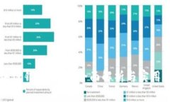 区块链钱包映射：全面解析与实用指南