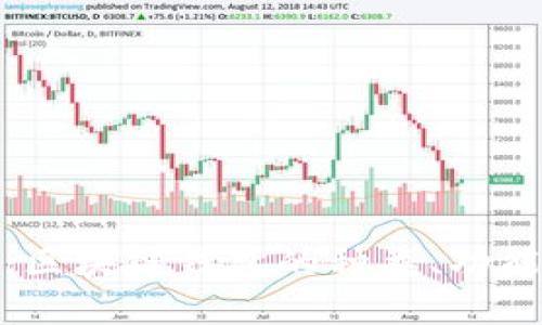 全面解析：区块链钱包的种类、功能与安全性