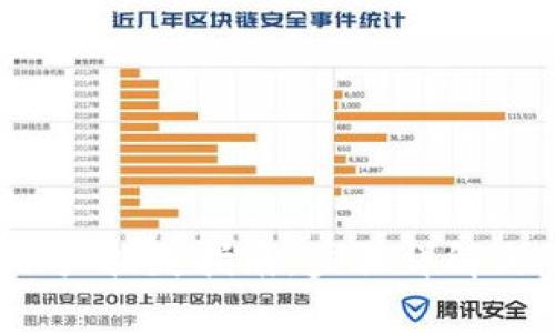  小狐狸钱包账户挂失指南：步骤详解与常见问题解答