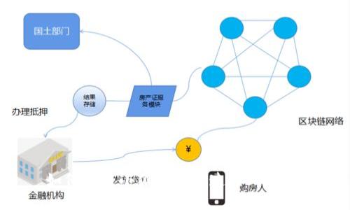 如何使用小狐狸钱包连接Web3.0