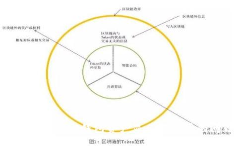 解决小狐狸钱包资产显示不正常的问题