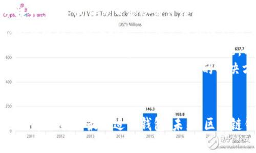 jiaoti区块链钱包的公司：探索市场上领先的数字资产管理平台/jiaoti

区块链钱包, 数字货币, 钱包安全, 资产管理/guanjianci

引言：区块链钱包的市场背景
在过去的十年中，随着区块链技术的发展，数字货币逐渐步入人们的视野，而区块链钱包则成为数字资产管理的重要工具。区块链钱包不仅可以存储和交易各种数字货币，还提供了一个相对安全的环境，帮助用户完美管理其虚拟资产。近年来，许多公司纷纷进入这一领域，推出了各具特色的钱包产品，满足不同用户的需求。

区块链钱包公司的综述
目前，市场上存在着多种区块链钱包公司，主要可以分为以下几类：
ul
  listrong软件钱包公司：/strong这类钱包应用程序可以安装在手机或计算机上，代表了目前最常见的一种数字资产管理方式。例子包括Coinbase、Blockchain.com和Exodus等。/li
  listrong硬件钱包公司：/strong这些公司生产的设备通常以USB设备的形式出现，提供了更加安全和离线存储的方式。知名品牌有Ledger和Trezor。/li
  listrong服务平台：/strong一些公司提供交易及其他金融服务，如Binance、Kraken和Gemini等，这些平台常常整合钱包功能，让用户可以一站式管理不同的货币。/li
  listrong企业钱包解决方案：/strong许多企业需要安全可靠的钱包配置来进行大宗交易或资产管理，如BitPay和CoinGate等。/li
/ul

区块链钱包的功能与特点
区块链钱包的基本功能包括：
ul
  listrong资产存储： /strong钱包的主要功能之一，用户可以安全地存储和管理多种数字货币。每种数字货币都有对应的地址，用户只需将资产转入该地址即可。/li
  listrong交易功能：/strong用户可以通过钱包进行数字货币的转账和接收，支持各种间接和直接交易方式，便捷至极。/li
  listrong资产管理：/strong区块链钱包通常会提供资产跟踪、历史交易记录和实时市场价格功能，便于用户查看和管理其资产。/li
  listrong安全功能：/strong钱包安全性包括私钥管理、二次验证、冷存储和多重签名等技术，以保障用户资产的安全。/li
/ul

区块链钱包的安全性分析
安全性是选择区块链钱包时非常重要的一点。不同公司推出的钱包在安全技术上存在显著差异。在选择钱包时，应考虑以下几个方面：
ul
  listrong私钥管理：/strong私钥是用户控制其数字资产的关键。优秀的钱包公司会采用最佳实践来保护私钥，例如将其分开存储或采用加密。/li
  listrong二次验证：/strong这是一种额外的安全检查，确保只有经过授权的用户才能进行交易。大多数顶级钱包都支持这一功能。/li
  listrong网络安全：/strong公司应定期对其系统进行安全审核，确保服务器和网络环境的安全性，防止黑客攻击。/li
  listrong用户教育：/strong钱包公司应该提供用户教育，帮助如何安全地使用钱包，以及个人安全措施的重要性。/li
/ul

可能相关的常见问题

问题一：如何选择适合自己的区块链钱包？
选择适合自己的区块链钱包需要考虑多个因素，包括安全性、便捷性、支持的数字货币种类和用户界面等。
首先，安全性无疑是最重要的考虑因素。用户应该选择那些在行业内有良好声誉的钱包，这通常意味着他们已经受到广泛使用，并且在安全方面采取了合理的措施。要查看钱包是否公开透明，是否有过安全漏洞的历史，以及是否采取了诸如冷存储、加密技术等保护措施。
其次，便捷性也是选择钱包的重要因素。如果用户是初学者，建议选择界面友好、操作简单的钱包。例如，移动端钱包往往比较直观，适合需要快速交易的用户。同时，要查看钱包支持哪些数字货币，确保可以覆盖用户的实际需求。
最后，考虑用户社区和客服支持也是重要的。一个活跃的用户社区可以为用户提供便捷的帮助，同时良好的客服也可以在遇到问题时提供及时支持。

问题二：硬件钱包和软件钱包如何选择？
硬件钱包和软件钱包各有优缺点，用户需要根据自己的需求进行选择。
硬件钱包通常被认为是更加安全的选择，因为它们将私钥离线存储，避免了网络攻击的风险。对于持有大量数字资产的用户来说，硬件钱包能够提供更高的安全保护。然而，这种钱包通常价格较高，且需随身携带，不够便捷。
软件钱包则为用户提供更快速、便捷的交易体验。它们可以在手机或计算机上运行，通常也提供多种功能，方便用户管理资产。此外，许多软件钱包是免费的，相对于硬件钱包，它们的初期投资较低。但软件钱包的安全性通常不及硬件钱包，因此不适合大量资产存储。
综合来看，用户可以根据个人的需求来选择。例如，短期交易可以选择软件钱包，而长期保存资产则更适合用硬件钱包。

问题三：区块链钱包中的私钥和公钥是什么？
私钥和公钥是区块链钱包中最为核心的两个概念，理解它们对用户管理数字资产至关重要。
公钥是一个可以公开的地址，用于接收数字货币。其他用户可以通过这个公钥将资产转入你的钱包，而公钥的生成与私钥紧密关联。公钥可以被分享而不存在安全隐患。
而私钥则是一个绝对保密的信息，拥有私钥就拥有了对应的钱包及其中的资产。私钥的丢失或泄露意味着用户将损失其所有资产，因此在使用钱包时，用户需要妥善管理私钥，不可随意分享或储存在不安全的环境中。
许多钱包提供了助记词的功能，这是一种帮助用户备份和恢复私钥的方法。用户在设置钱包时，会生成一组助记词，保留这些助记词可以在用户丢失私钥时进行恢复。

问题四：区块链钱包的未来发展趋势有哪些？
区块链钱包的未来发展趋势将会受到技术、市场需求及监管政策影响。首先，随着区块链技术的不断成熟，钱包的安全性和用户体验将进一步提升。未来的钱包可能会通过生物识别技术提供更安全的身份验证。
其次，用户互动将增加，例如社交与钱包的结合将成为一个重要趋势。将来可能会看到能够方便用户之间完成交易的社交钱包，这种钱包可能会集成社交媒体功能，让用户轻松进行数字资产的交互。
区块链钱包的合规性也是未来的重要考虑因素，随着各国对数字货币的监管政策日益严格，钱包服务提供者需要确保合规运营。未来，许多钱包可能会增加KYC（客户身份验证）功能，以应对合规要求。
最后，跨链钱包技术的发展也将在未来的市场中占据重要地位。随着不同区块链之间的互操作性增强，用户将希望在一个钱包中管理多种资产，而跨链钱包正是满足这一需求的解决方案。

结束语
区块链钱包作为数字资产的重要管理工具，市场上涌现出众多公司，各具特色。用户在选择时应仔细考虑安全性、便捷性等因素，并结合自己的需求来找到最合适的钱包。未来，区块链钱包将继续向更加安全、用户友好的方向发展，结合新技术、新需求，提供更为丰富的功能和体验。