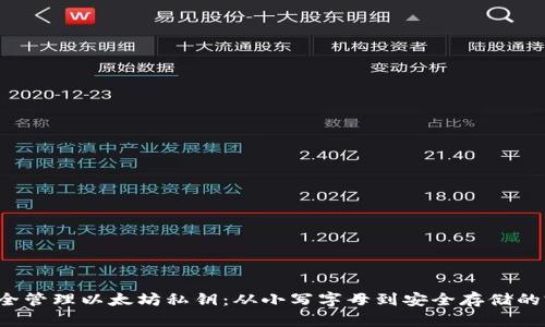  如何安全管理以太坊私钥：从小写字母到安全存储的完整指南