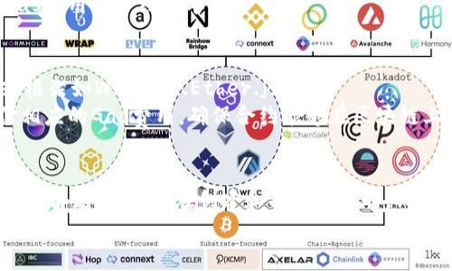 以太坊钱包地址使用教程：从创建到安全管理全攻略
以太坊, 钱包地址, 加密货币, 区块链/guanjianci

引言
随着加密货币的快速发展，以太坊作为第二大加密货币，受到越来越多的关注。它不仅是一个可以进行交易的数字货币，同时还是一个强大的智能合约平台。在使用以太坊的过程中，首先要了解的是如何创建和管理以太坊钱包地址。本文将详细介绍从创建以太坊钱包地址到安全管理的全过程，同时回答读者在使用过程可能遇到的相关问题。

一、以太坊钱包地址概述
以太坊钱包地址是用户在以太坊网络中进行交易的唯一标识，类似于银行账户号码。用户可以通过这个地址接收和发送以太坊（ETH）和其他基于以太坊的代币。
以太坊钱包地址由40个十六进制数字组成，通常以“0x”开头。这种格式确保了地址的唯一性和安全性。在进行任何转账或交易前，了解、创建并安全地管理你的以太坊钱包地址是至关重要的。

二、如何创建以太坊钱包地址
创建以太坊钱包地址的方式有很多，下面我们将介绍三种常见的方法：

h41. 使用在线钱包/h4
在线钱包是通过网页访问的加密货币钱包。用户只需访问钱包提供商的网站，填写注册信息即可创建地址。常见的在线钱包有MetaMask、MyEtherWallet等。
注册过程通常包括选择一个强密码，并保存好助记词，助记词是一组可以用来恢复钱包的单词组合，如果忘记了密码，这组单词是恢复钱包的唯一方法。

h42. 使用桌面钱包/h4
桌面钱包是一种下载到本地计算机的应用程序，它能为用户提供更多安全性。一些流行的桌面钱包包括Exodus、Mist等。用户在下载并安装程序后，通常需要设置一个强密码和备份助记词，确保数据安全。
桌面钱包的优点在于相对安全，由于它们不依赖于网络连接，黑客攻击的风险较低。

h43. 使用硬件钱包/h4
硬件钱包是专门为存储加密货币而设计的物理设备，提供了最高级别的安全性。常见的硬件钱包有Ledger Nano S、Trezor等。
硬件钱包的使用成本较高，但它们都具备较强的安全性。用户需要通过USB连接到计算机，输入密码进行访问。

三、如何使用以太坊钱包地址进行转账
一旦创建了以太坊钱包地址，就可以进行转账。下面是具体步骤：

h41. 获取钱包地址/h4
用户可以在钱包的主页上找到自己的以太坊地址。在转账时，将需要把这个地址提供给发送方或使用该地址从交易所提现。

h42. 转账操作/h4
在进行转账时，用户需要填写转账金额，并确认发送方地址。确保信息的准确性，以免造成资产损失。
在完成转账后，可以在以太坊区块浏览器（如Etherscan）中查询交易是否成功。

四、以太坊钱包地址的安全管理
管理以太坊钱包地址的安全性至关重要，下面是几点建议：

h41. 定期备份/h4
用户应定期备份自己的钱包，尤其是在修改设置或更新软件后。备份助记词或私钥是保护数字资产安全的重要方式。

h42. 使用强密码和双重认证/h4
设置强密码并开启双重认证，在平时操作时增加安全保障，对防止账户被盗意义重大。

h43. 保持软件更新/h4
确保所使用的钱包软件保持最新版本，许多安全漏洞会随时间而暴露，所以及时更新是保障安全的最好方法。

五、相关问题解答

1. 如何恢复已丢失的以太坊钱包地址？
如果用户丢失了以太坊钱包的访问权限，首先要查找钱包的助记词或者私钥。如果手中没有这两者，那么遗失的账户将无法查回。因而，重要性在于在创建钱包时，一定要对助记词进行妥善保存。
如果有助记词，用户可以在任何支持该助记词格式的钱包中输入这些单词，便可恢复权限。此外，通过合法的区块链服务提供商，有时候也能找到交易记录，从而帮助用户确认资金的去向。

2. 如何确保我的以太坊钱包地址不会被盗？
保护以太坊钱包地址安全的最佳方法是多重措施。首先是保持电脑和网络环境的安全，使用防火墙和杀毒软件。此外，应避免在公共Wi-Fi网络下进行交易，以免遭遇中间人攻击。
其次，使用硬件钱包可以提供更强的安全保护，同时定期备份和改变密码，开启双重认证等也是至关重要的。任何有关资金操作的通知都应通过官方渠道确认，避免上当受骗。

3. 转账时手续费如何计算？
以太坊网络的手续费称为“Gas”，是用户在区块链上进行交易时支付给矿工的费用。Gas的费用因网络拥堵情况而不同，用户可以在转账时自行设定Gas价格。通常，Gas价格越高，交易确认的速度越快。
一般来说，用户可以在交易所或钱包中查看当前的Gas价格，从而选择合适的时机进行转账。在网络较为繁忙的时段，如果不着急，可以选择稍微降低Gas费用以节约成本。

4. 如何通过以太坊钱包进行智能合约的交互？
智能合约是以太坊的核心技术之一，允许在区块链上自动执行合约内容。要与智能合约进行交互，用户需要具备一定的技术知识，通常需要借助工具或框架如Web3.js、Ether.js等。
用户可以通过以太坊钱包地址来调用智能合约，通常是通过在支持智能合约的去中心化应用（DApp）中输入相关函数。当用户发起交易时，会需要支付相应的Gas费用，确保合约能够在区块链上成功执行。

总结
通过上述内容，我们了解了以太坊钱包地址的创建、使用和安全管理的各个方面。随着加密货币市场的蓬勃发展，掌握如何安全地管理以太坊钱包地址显得尤为重要。在创建和操作钱包时，确保备份助记词和私钥、保持软件更新等都是保持资产安全的有效手段。
希望本教程能够帮助新用户尽快上手，以太坊的世界，享受加密货币带来的便利和收益。