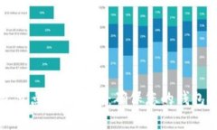 以太坊钱包节点更新指南：确保您的钱包安全与