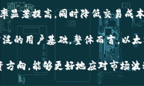 /：以太坊钱包收益不增加减半：投资者需了解的影响因素与风险分析/

/guanjianci：以太坊，钱包，收益，减半

在当前的数字货币市场中，以太坊（Ethereum）作为最受欢迎的区块链平台之一，吸引了大量投资者和用户。许多用户选择将其以太币（ETH）存入以太坊钱包，以期获得收益。然而，近期关于以太坊钱包收益不增加或减半的讨论引发了不少投资者的关注。本文将深入分析这一现象，并探讨投资者需要了解的关键因素以及潜在的风险。

以太坊钱包收益的基本概念
在深入讨论以太坊钱包收益减少的现象之前，首先需要了解以太坊钱包收益的基本概念。以太坊的收益主要来源于持有的以太币的价值升值、质押收益和参与去中心化金融（DeFi）项目的利息。

在众多数字货币中，以太坊不仅是一个加密货币，其中的智能合约功能也使其在各种应用中具有了更多利用场景。因此，越来越多的用户开始通过以太坊钱包参与各种DeFi项目，这些项目通常会提供更高的收益回报。

为何以太坊钱包收益会减半？
以太坊钱包收益不增加或减半的主要原因通常可以归结为以下几点。

首先，以太坊网络的动态性和市场需求的变化决定了以太币价格的波动。如果市场上以太币的需求降低，或者市场整体萎缩，那么持有的以太币的价值可能会下降，从而影响到投资者的收益。

其次，链上活动的减少也可能会影响收益。例如，在以太坊2.0升级过程中，大家对于网络的信心和参与度不同，可能导致一些投资者的活跃度降低，从而影响他们在DeFi项目中的收益回报。

最后，一些去中心化项目的收益模式也可能导致收益的波动。例如，某些DeFi项目的流动性挖矿奖励可能会随着资本的流入和流出而降低，因此整体收益也随之受到影响。

持币者应该如何应对收益减半的风险？
面对以太坊钱包收益减半的风险，投资者可以采取多种策略进行风险管理。

首先，了解自己的投资风险承受能力。投资者可以评估自己的财务状况以及风险承受能力，从而制定相应的投资策略。同时，保持对市场的敏感度，及时调整持仓策略也是非常重要的。

其次，分散投资。为了降低风险，投资者可以将自己的资产分散到多个不同的项目中。这样可以避免单一资产价格波动带来的巨大损失，同时也有机会从不同的项目中获得收益。

最后，定期检视投资组合。投资者应该定期检查自己的投资组合，根据市场形势的变化调整持敏感的资产配置，以确保能够最大限度地留存收益。

投资以太坊的潜在回报与风险
投资以太坊的潜在回报与风险并存。因此，在投资前，了解这些因素是至关重要的。

潜在回报方面，以太坊在智能合约、DeFi以及NFT市场上的应用，使其可能会产生显著的投资回报。尤其是随着越来越多的项目和用户加入生态系统，以太坊的需求可能会继续增长，从而推动价格上涨。

然而，风险同样不容忽视。以太坊网络面临的安全问题、市场监管政策、竞争项目的出现等，都可能影响以太坊的发展前景。此外，自2021年以来，市场的高波动性也提醒投资者不要盲目追逐高收益，应保持理性的投资态度。

常见问题解答

1. 为什么以太坊的价格波动这么大？
以太坊的价格波动受到市场供需关系的影响，许多外部因素也在影响其价格，包括经济形势、政策监管、市场情绪等。投资者的风险偏好以及对以太坊项目发展的预期同样重要。以太坊作为数字货币市场的重要组成部分，其价值的波动反映了整个市场气候的变化。

除了外部波动外，以太坊自行运行的智能合约、网络升级和技术进步也会影响其价格。例如，以太坊2.0的过渡和执行可能会提高网络效率，但在过渡期的市场情绪变化都可能对价格造成短期影响。因此，对以太坊市场价格变化的监测与分析是相当重要的。

2. 如何判断以太坊风险的高低？
判断以太坊的投资风险高低主要基于几个关键因素，包括市场行情、技术发展、安全性以及项目的社区支持等。可以透过分析技术图表、市场趋势以及参与项目社区的讨论，获取相关信息。此外，各种社交媒体及信息平台的舆论动态也会影响市场投资者的情绪，投资者应理性分析。

投资者还需定期回顾跟踪项目的白皮书、开发进展，回事务热度，以帮助判断长期风险的高低。此外，投资者还需要分析竞争对手的出现以及市场影响，这都有助于更全面地理解以太坊的风险。

3. 参与DeFi项目收益是否安全？
参与DeFi项目无疑是获得收益的一种方式，但收益的安全性并不是绝对的。DeFi项目的众多风险在于其基础设施的安全性，以及合约代码的可靠性。历史上曾经多起DeFi项目被黑客攻击和漏洞利用的事件，这对参与者构成了威胁。

在选择DeFi项目时，投资者应仔细审查项目的背景、开发团队，以及社区的反馈等。同时，了解平台的流动性以及项目的合规性，也是判断安全的一部分。分散投资和选择由于有较好声誉的项目，可以降低整体风险。

4. 未来以太坊的发展方向是什么？
以太坊未来的发展方向可能会受到技术进步、市场需求和整体区块链生态的影响。以太坊2.0的实施是其未来发展的重要举措，这将使以太坊的网络效率显著提高，同时降低交易成本。

此外，以太坊生态系统还在不断扩展，包括NFT、跨链技术及更多DeFi项目的构建。随着技术的发展，以太坊可能会进入更多的行业应用，因此能吸引更广泛的用户基础。整体而言，以太坊的未来面临巨大机遇的同时，也需关注政策监管及市场竞争带来的潜在挑战。

综合以上内容，可以预见，投资者在使用以太坊钱包时，不仅应关注收益问题，还应理性分析各种可能影响收益的因素。通过有效调整策略，合理规划投资方向，能够更好地应对市场波动，设计出符合自己利益的投资方案。