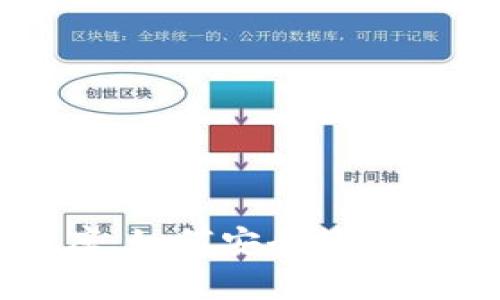 小狐狸钱包助记词库：如何安全管理和使用你的加密资产