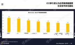 小狐狸钱包连接指南：如何快速设置和管理您的
