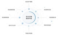 如何安全拆卸小狐狸钱包链条：详细步骤与注意