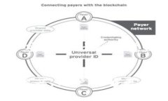 baioti如何在IE浏览器中使用MetaMask：全面指南/ba