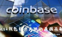 MetaMask钱包转出失败的原因及解决方案