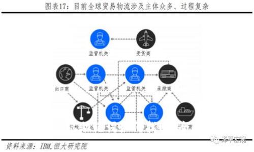 小狐狸钱包忘记助记词如何找回？全面指南与技巧