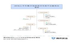 如何通过MetaMask钱包充值ETH：详细指南与常见问题