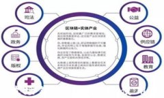 全面解析USDT波场钱包：安全性、使用攻略与最佳