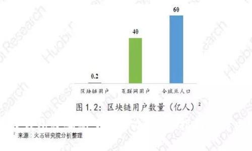 小狐狸钱包密码忘了怎么办？详细指南与解决方案