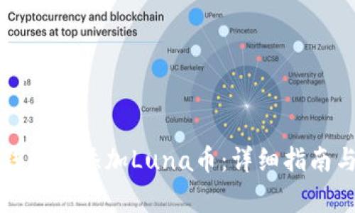 如何在小狐狸钱包中添加Luna币：详细指南与常见问题解答