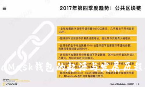 MetaMask钱包的起源与发展历程揭秘