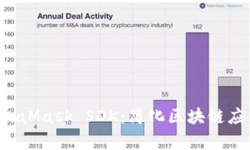 全面解析 MetaMask SDK：简化区块链应用开发的利器