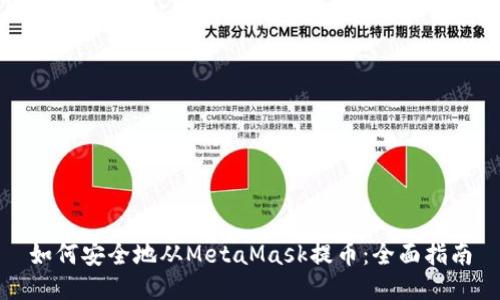 如何安全地从MetaMask提币：全面指南