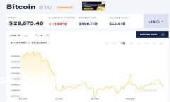 如何通过MetaMask在币安智能链（BSC）上进行交易和