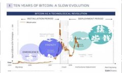 在加密货币的世界里，比特币与钱包之间的关系