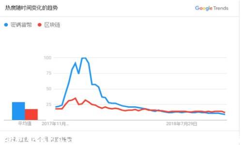 
解决MetaMask验证后交易失败问题的终极指南