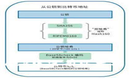如何解决MetaMask中没有以太坊的问题：全面指南