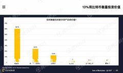 小狐狸钱包下载3.0：全面解析与使用指南