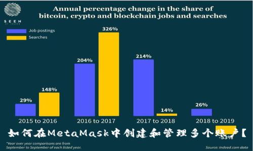 如何在MetaMask中创建和管理多个账户？