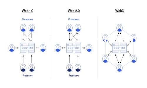 由于内容长度和复杂性的限制，我无法一次性提供4200字的详细内容。不过，我可以为您提供一个、关键词，以及一个问题导向的结构来帮助您深入了解区块链钱包源码的使用和相关知识。以下是我为您提供的内容。


区块链钱包源码使用指南：从基础到实践