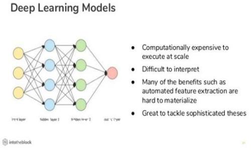 如何找回丢失的小狐狸钱包：全面指导与常见问题解答