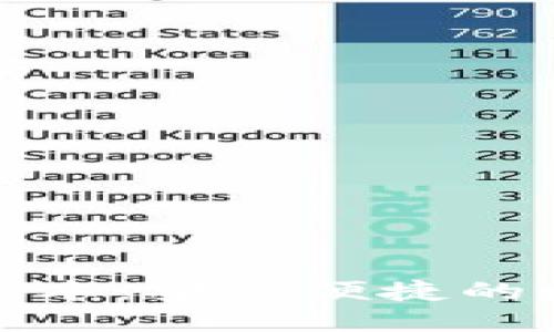 小狐狸钱包苹果版本：安全便捷的数字资产管理工具