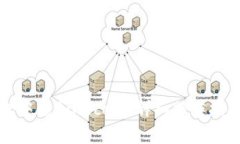 如何在小狐狸钱包中添加Heco链：详细操作指南与