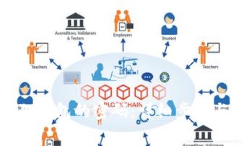 如何重设小狐狸钱包的密码：详细步骤与常见问题解答