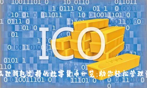 小狐狸钱包支持的数字货币一览：助你轻松管理资产