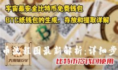 小狐狸钱包提币流程图最新解析：详细步骤与注