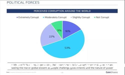 如何有效使用区块链钱包中的资金？全面指南与应用实例