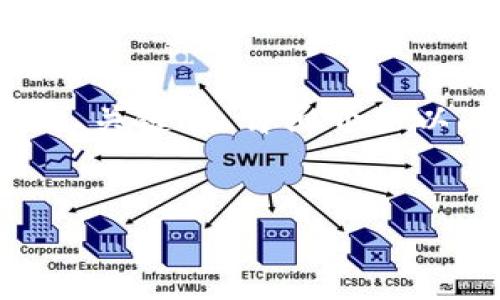 由于内容较长，下面是关于“比特币钱包重新备份”的、关键词、详细介绍以及相关问题的概述。请您根据需要进行调整或细化。

  
全面解析比特币钱包重新备份的步骤与注意事项