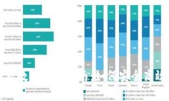 小狐狸钱包找回后数据恢复指南：如何安全高效